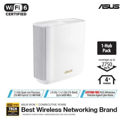 Asus ZenWiFi AX (XT8 1PK) AX6600 Tri-band Mesh WiFi 6 (White) - Image 2