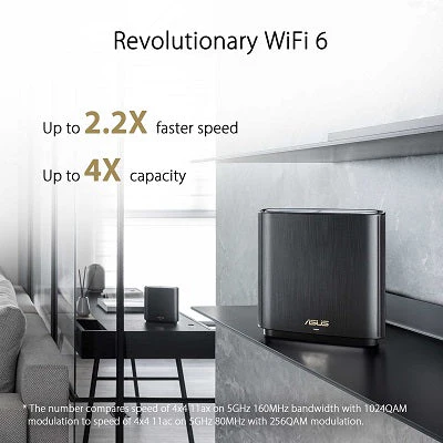 Asus ZenWiFi AX XT8 AX6600 Whole-Home Tri-band Mesh WiFi 6 (Black) - Image 8
