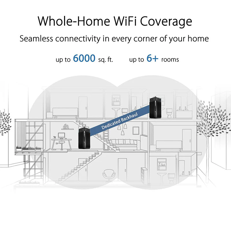 Asus ZenWiFi Pro ET12 WiFi 6E AX11000 Black Tri-band Mesh WiFi (2-Pack) - Image 9