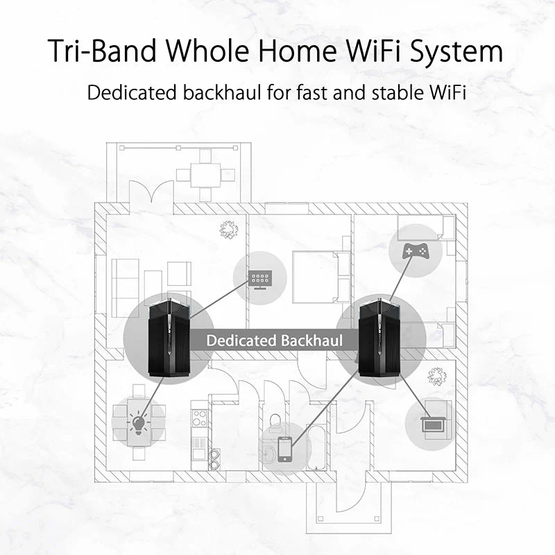 Asus ZenWiFi Pro XT12 AX11000 Black Tri-band Mesh WiFi 6 (2-Pack) - Image 3