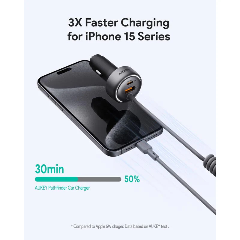 Aukey CC-P2 Pathfinder Sling 75W Fast Charging Car Charger with Built in C Cable (Dark Grey) - Image 6