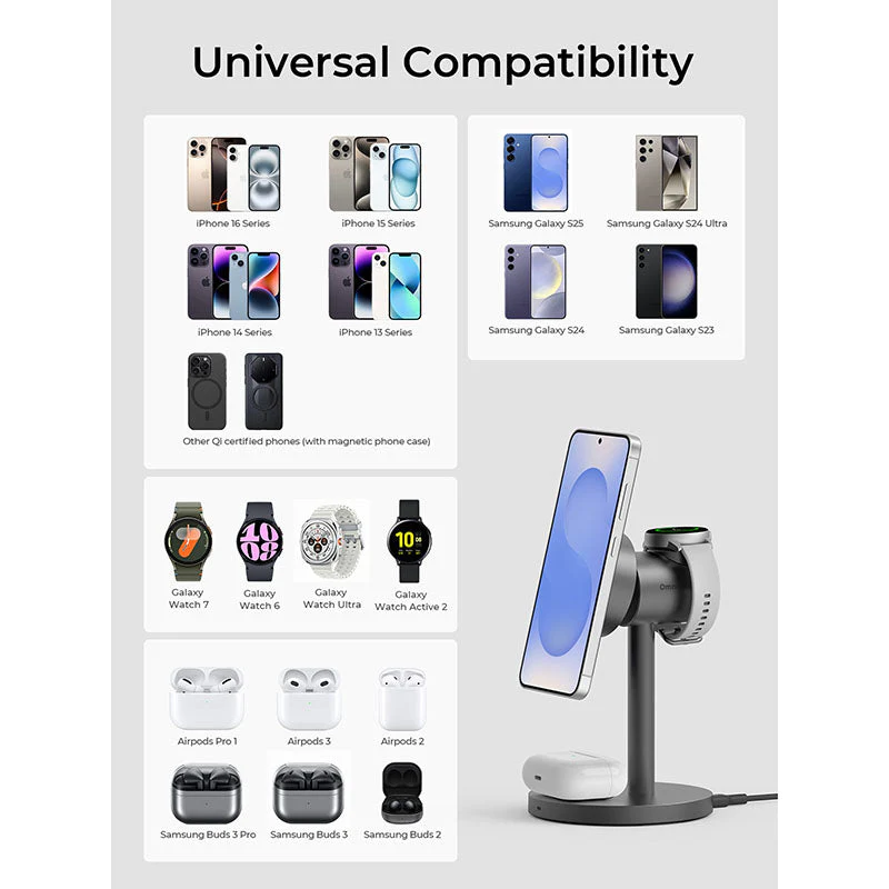 Aukey LC-MC311G MagFusion 3-in-1 G Qi2 Magnetic Fast Wireless Charging Station - Gray - Image 7