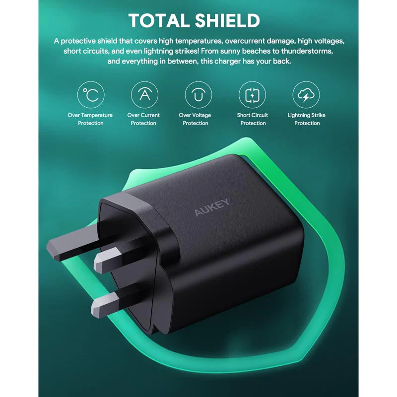 Aukey PA-B4T Omnia II 45W Dual-Port GaNFast PD Wall Charger - Image 4