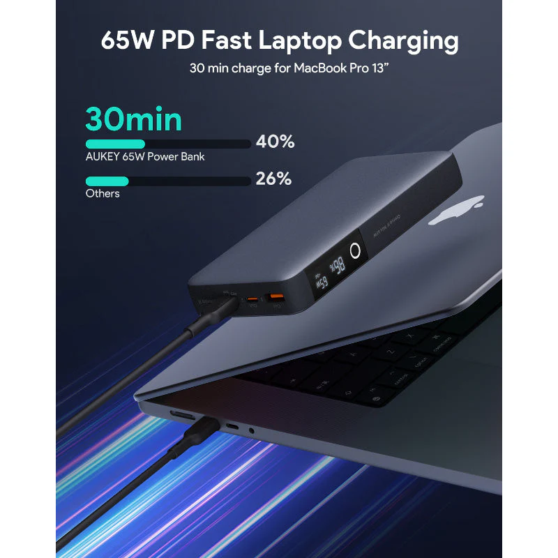 Aukey PB-Y43 Sprint X 20K 65W 20000mAh Portable Power Bank with PD3.0 (Grey) - Image 3