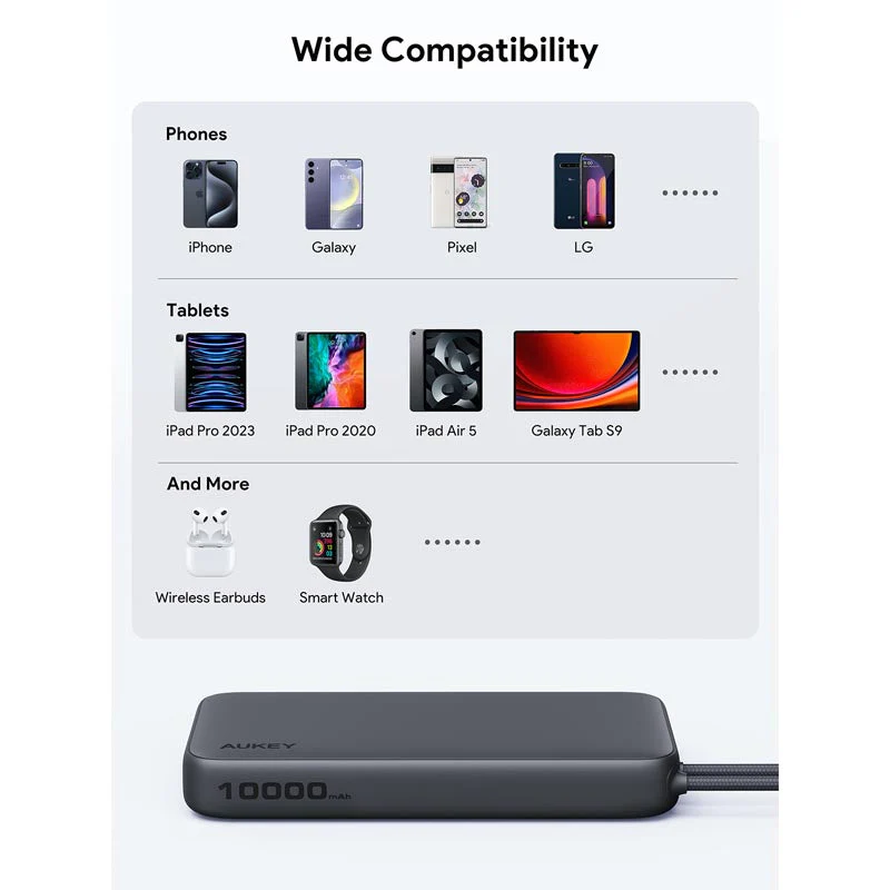 Aukey PB-Y53 Spark Sling 10K Lite Slim Power Bank with Build in C Cable (Gray) - Image 6