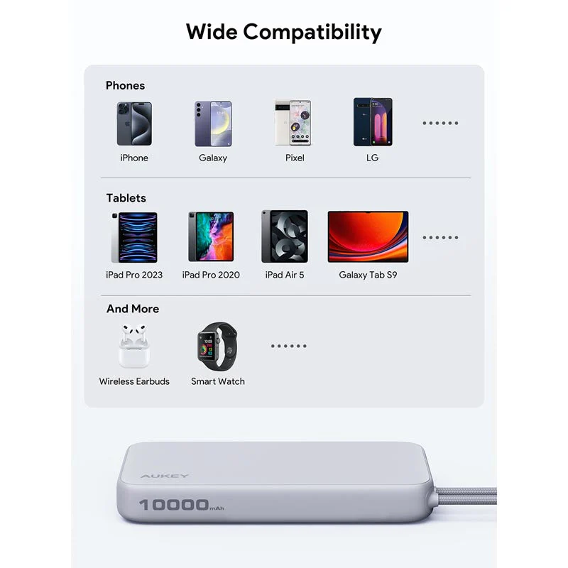 Aukey PB-Y53 Spark Sling 10K Lite Slim Power Bank with Build in C Cable (White) - Image 4