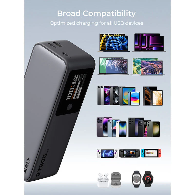 Aukey PB-Y63 Spark Mega 27600mAh Ultra-Fast Charging Power Bank with 140W PD - Image 9