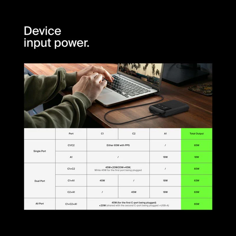 Belkin BPB020btBK BoostCharge Pro 3-Port Laptop Power Bank 20K - Image 7
