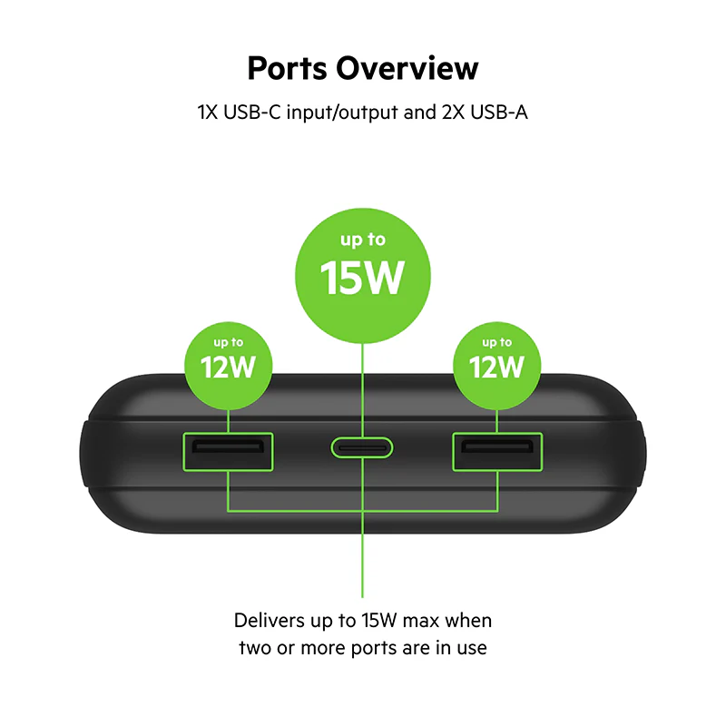 Belkin BPB012btBK BoostCharge Power Bank 20K (Black) - Image 4