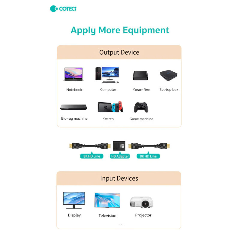 COTECi 8K HDMI Female to Female Adapter - Image 3