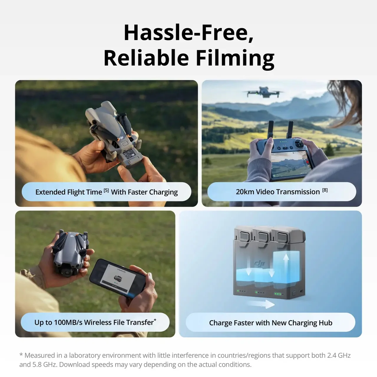 DJI Mini 5 Pro (DJI RC-N3) - Image 10