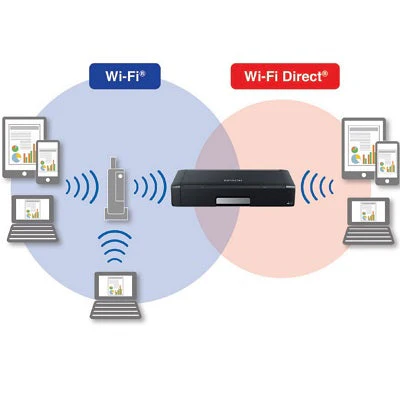 Epson WF-100 Portable Inkjet Printer - Image 4
