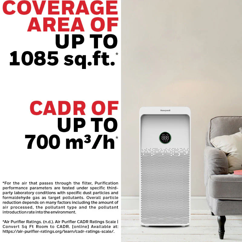 Honeywell HC000023 Air Touch U1 Indoor Air Purifier - Image 6
