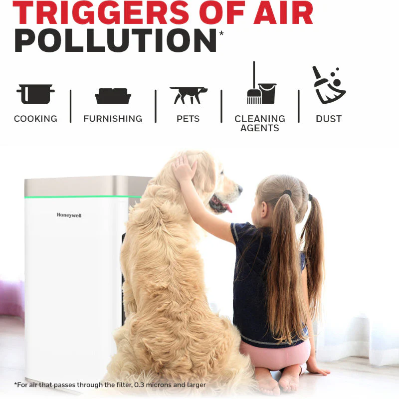 Honeywell HC000024 Air Touch U2 Indoor Air Purifier - Image 5