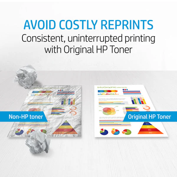 HP 119A Magenta Original Laser Toner Cartridge (W2093A) - Image 3