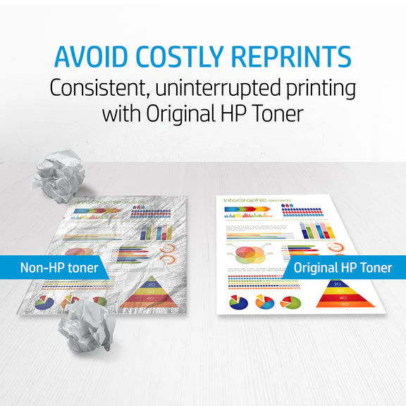 HP 119A Yellow Original Laser Toner Cartridge (W2092A) - Image 3