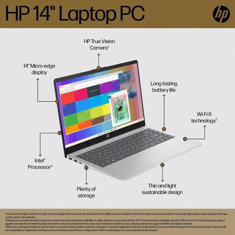 HP 14-ep1053TU B0CA6PA - UT7-155H 16GB 512GB ARC 14'' Silver - Image 6
