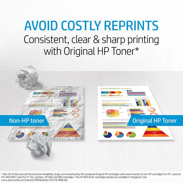 HP 48A Black Original LaserJet Toner Cartridge (CF248A) - Image 4