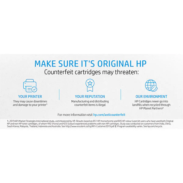 HP 905 Black Original Ink Cartridge (T6M01AA) - Image 4