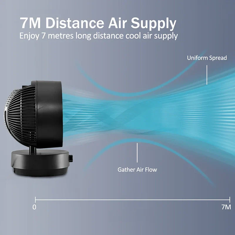IFan IF7409 9-Inch Air Circulator - Image 3