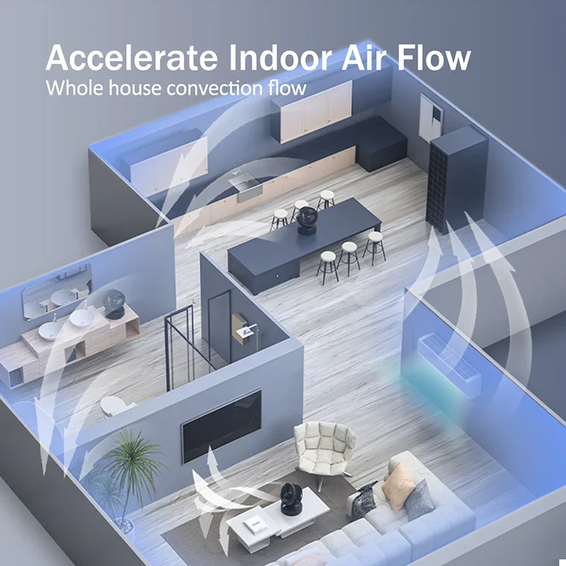 IFan IF7409 9-Inch Air Circulator - Image 4
