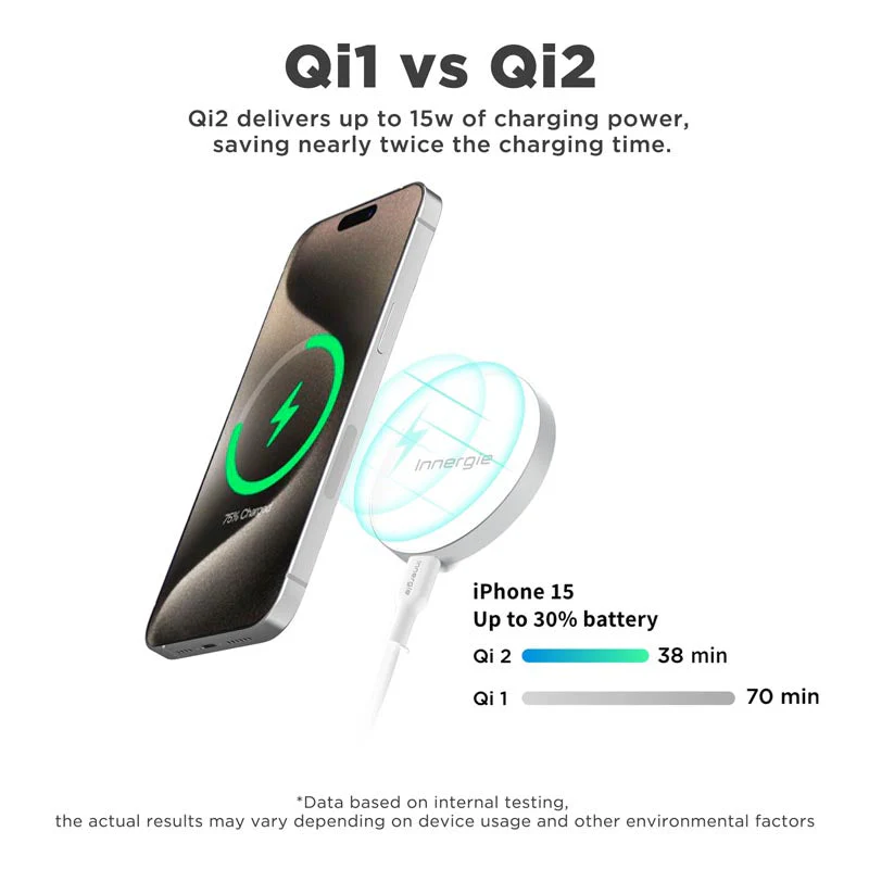 Innergie WPTT-15AB JAMTA 15W Qi2 Magnetic Wireless Charger - Image 5