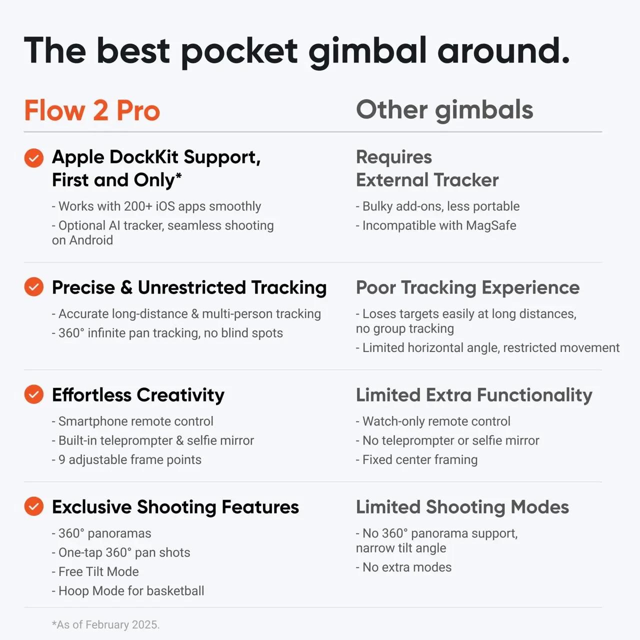 Insta360 Flow 2 Pro Creator Bundle (Summit White) - Image 12