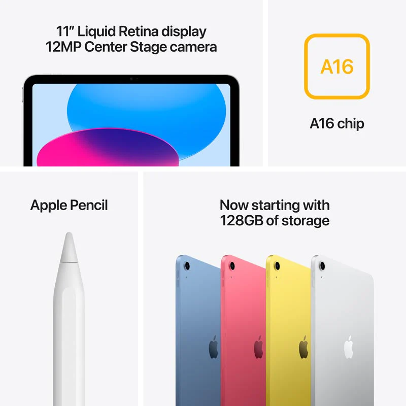 iPad 11-inch A16 Wi-Fi 512GB - Yellow - Image 4
