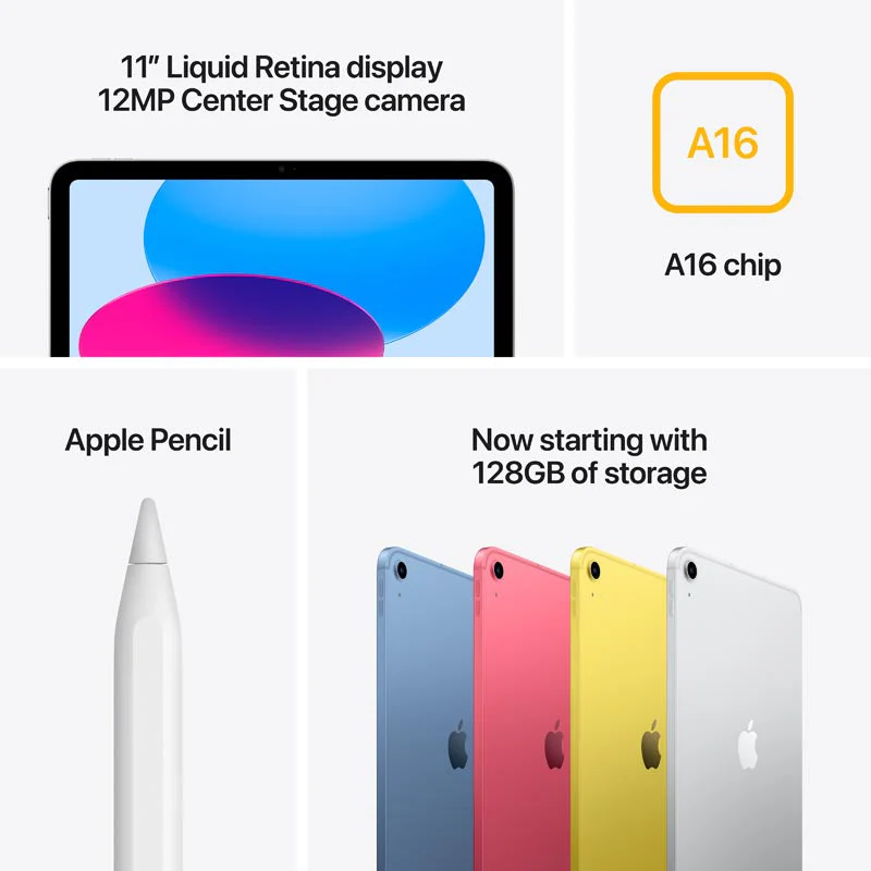 iPad 11-inch A16 Wi-Fi + Cellular 128GB - Yellow [3N799ZP/A] - Image 4
