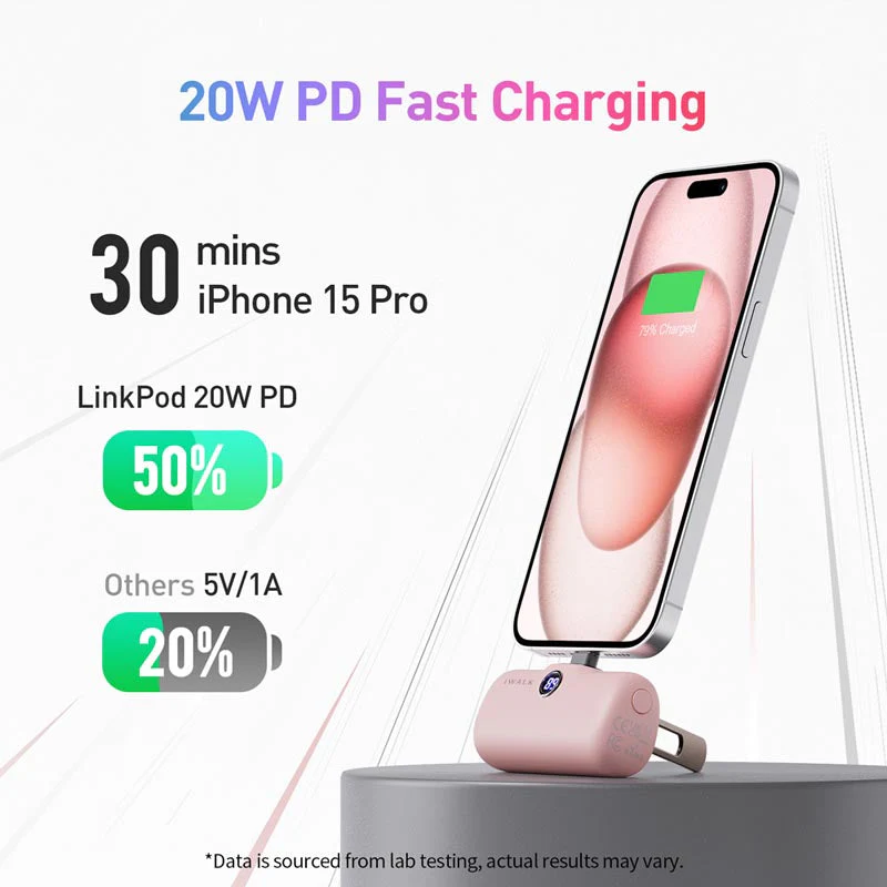 IWalk LinkPod Style 5000mAh Type C Power Bank with Foldable Stand (Pink) - Image 2