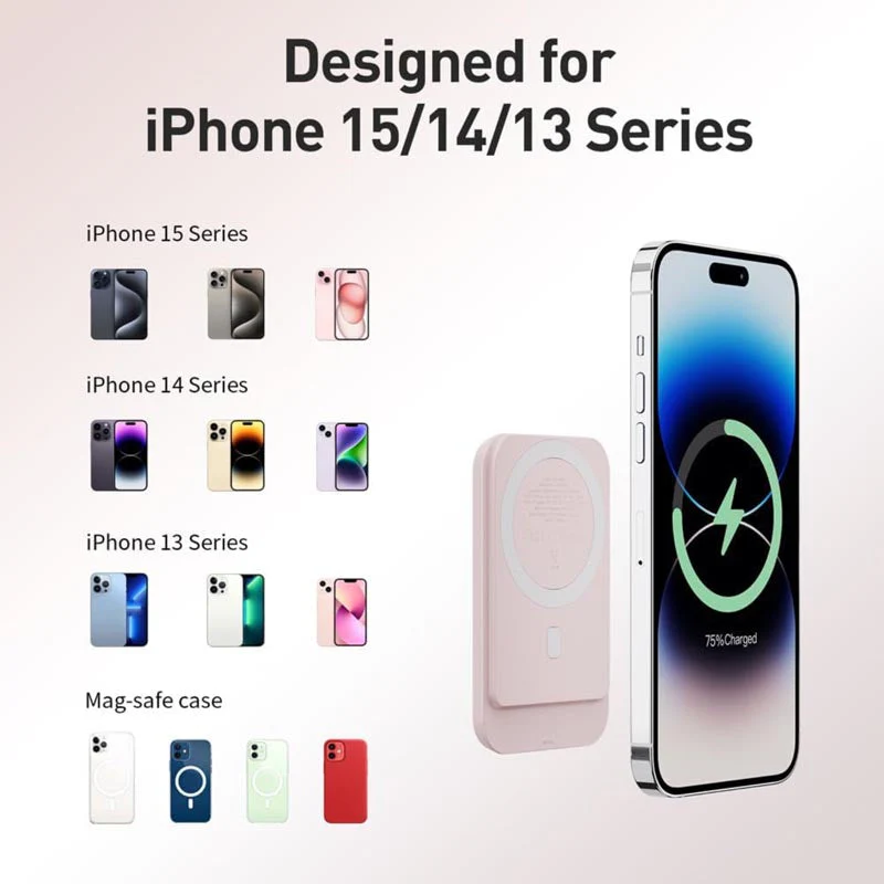 IWalk PowerGrip Slim 5000mAh Magnetic Wireless PowerBank for iPhone Pink - Image 2