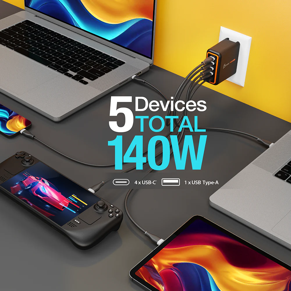 J5Create JUP57140V 140W GaN PD3.1 USB-C 5-Port Charger with Changeable AC Plugs - Image 4