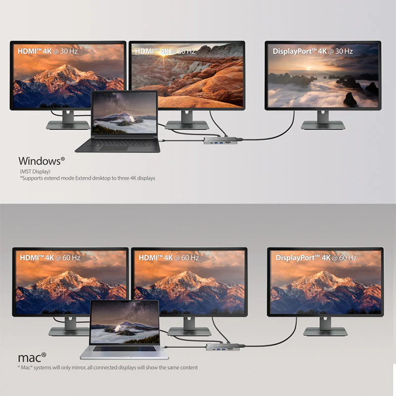 J5Create JCD397 USB-C Triple Monitor 10Gbps Mini Dock - Image 7
