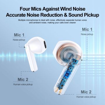 Joyroom TL11 ENC Wireless Earbuds Dual Mic (Black) - Image 9