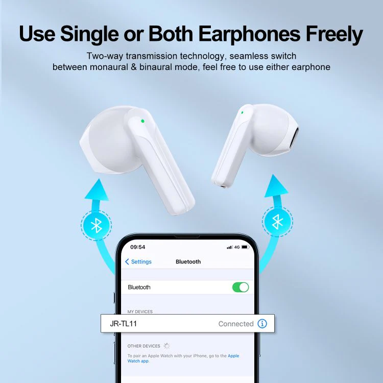 Joyroom TL11 ENC Wireless Earbuds Dual Mic (White) - Image 9