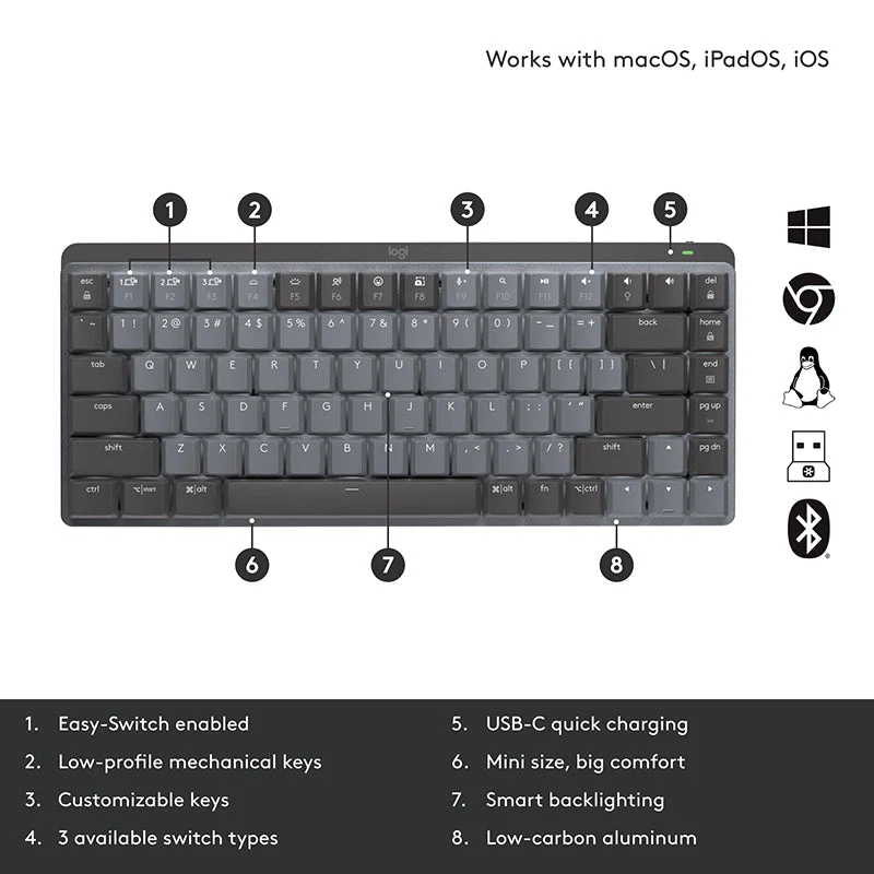 Logitech MX Mechanical Mini Keyboard - Linear - Image 3