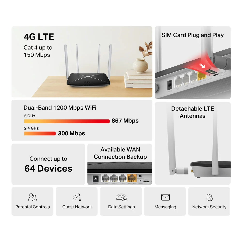 Mercusys MB135-4G AC1200 WiFi Dual Band 4G LTE Router - Image 10
