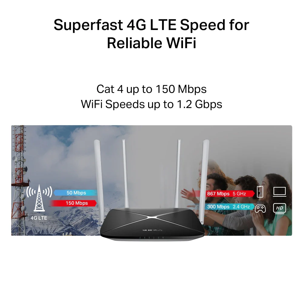 Mercusys MB135-4G AC1200 WiFi Dual Band 4G LTE Router - Image 6