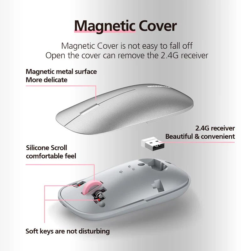 MicroPack ML-203W-GY Lifestyle 2.4G+Bluetooth Rechargeable Wireless Mouse, Grey - Image 3