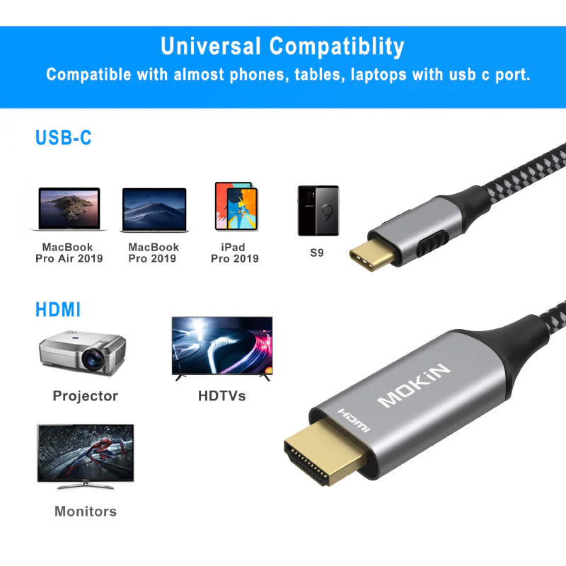 Mokin MOUC2601 USB-C to HDMI 4K60Hz Cable 1.8m - Image 5