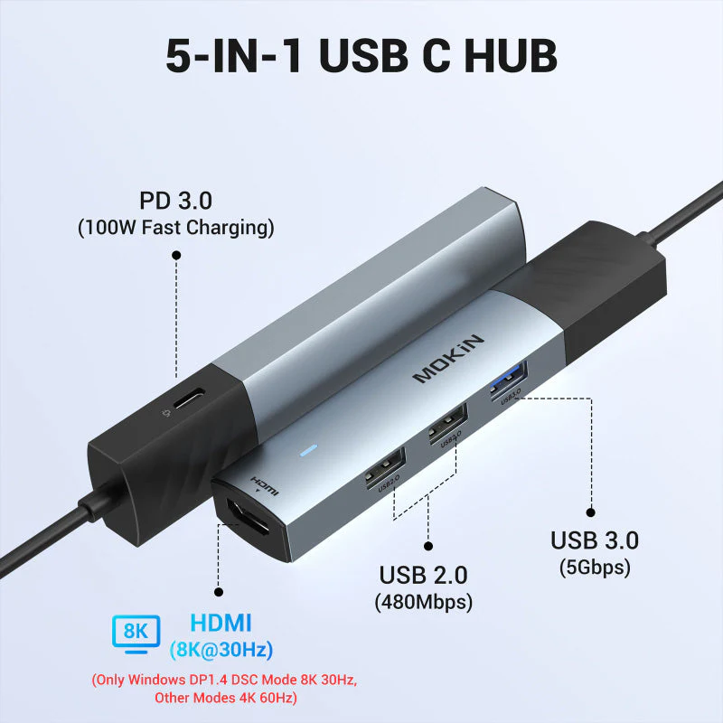 Mokin MOUC6005 5-In-1 USB-C Hub (Grey) - Image 4