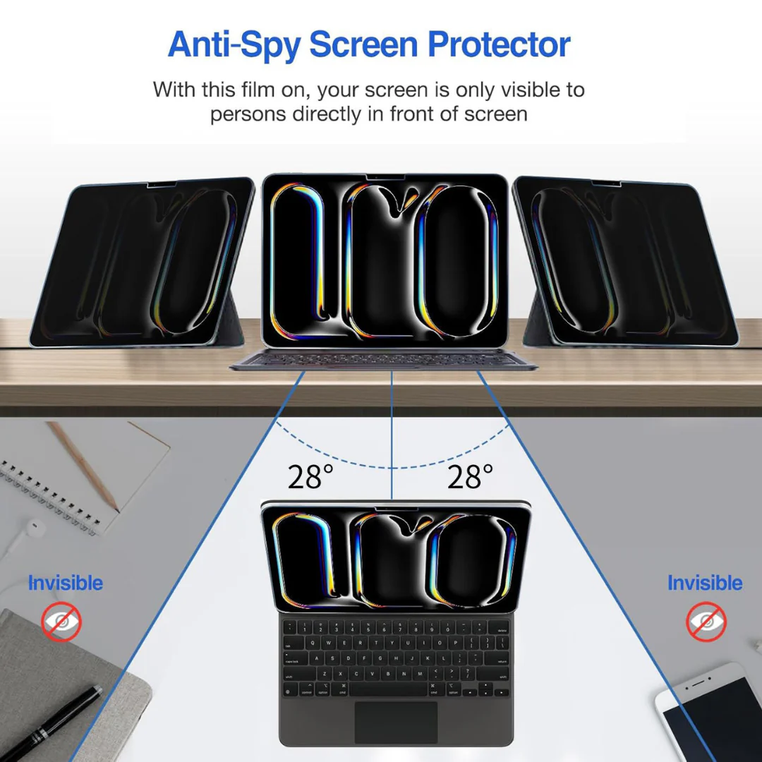 MyScreen iPad Mini (2024) Anti SPY Shield - Image 2