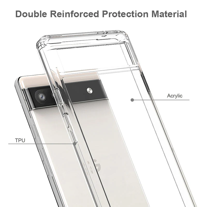 N.Brandz Pixel 6a Clear Protective Case (Clear)