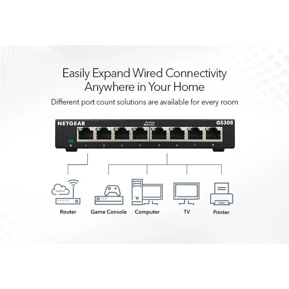 Netgear GS308 8-Port Gigabit Ethernet Unmanaged Switch - Image 4