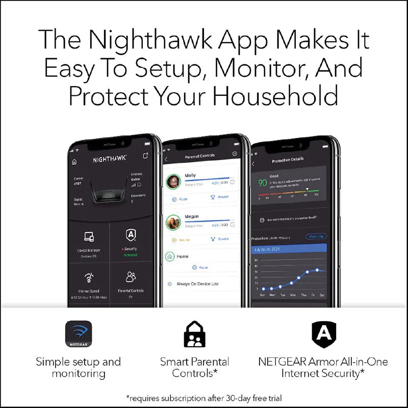 Netgear Nighthawk RAXE300 AXE7800 Tri-Band Wi-Fi 6E Router - Image 6