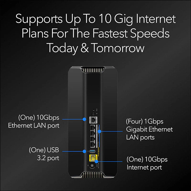 Netgear Nighthawk Tri-Band Wi-Fi 7 Wireless Router - BE19000 19Gbps (RS700S) - Image 5