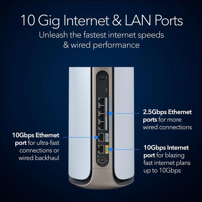 Netgear Orbi 970 Quad-Band WiFi 7 Mesh System - BE27000 27Gbps - 3-Pack - White (RBE973S) - Image 6