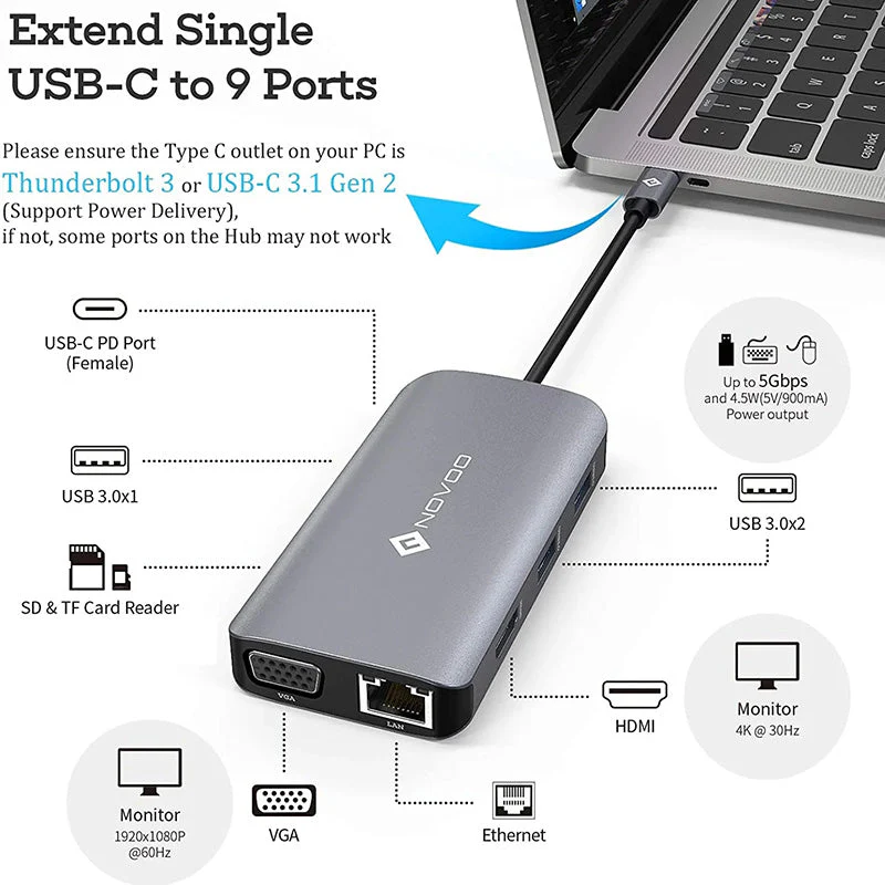 Omars Novoo R9 9-in-1 USB-C Hub - Image 4
