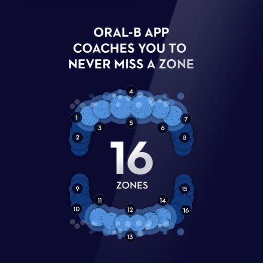 Oral B IOM 72A11B IO Series 7 Rechargeable Toothbush (White) - Image 8