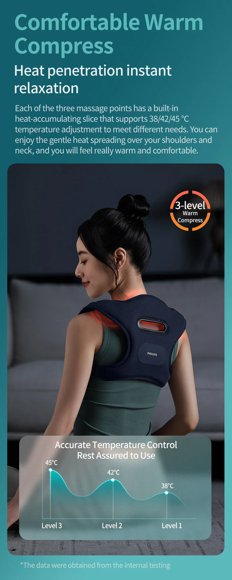 Philips PPM4361DB/97 Back Massager - Image 17